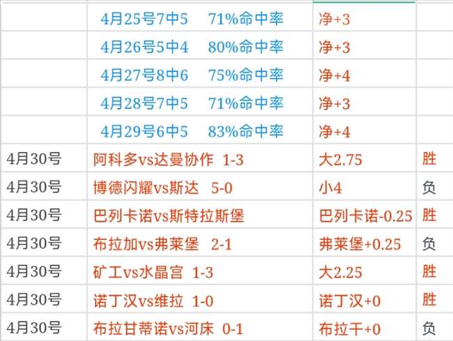 曼联,阿斯顿维拉,博格巴助点,凯发娱乐,在线娱乐,游戏世界,线上娱乐,娱乐平台,凯发官方网站,游戏体验,凯发游戏,多元娱乐,热门游戏