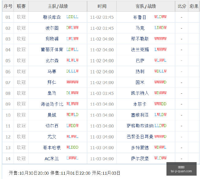 利物浦,大胜曼城,曼城面临,凯发娱乐,在线娱乐,游戏世界,线上娱乐,娱乐平台,凯发官方网站,游戏体验,凯发游戏,多元娱乐,热门游戏