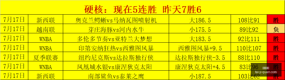 耐克电竞联,名鞋,限量发售潮,凯发娱乐,在线娱乐,游戏世界,线上娱乐,娱乐平台,凯发官方网站,游戏体验,凯发游戏,多元娱乐,热门游戏