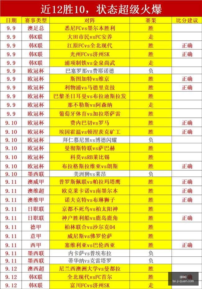 焦点战神秘,选手崛起,战队实力再,凯发娱乐,在线娱乐,游戏世界,线上娱乐,娱乐平台,凯发官方网站,游戏体验,凯发游戏,多元娱乐,热门游戏