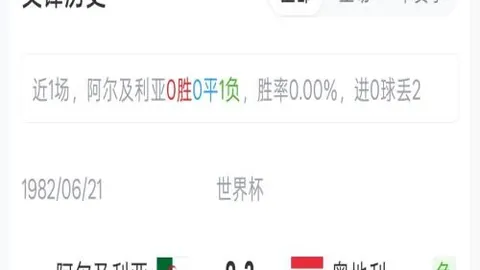 罗特战队大逆袭10战9胜，2026战绩瞩目