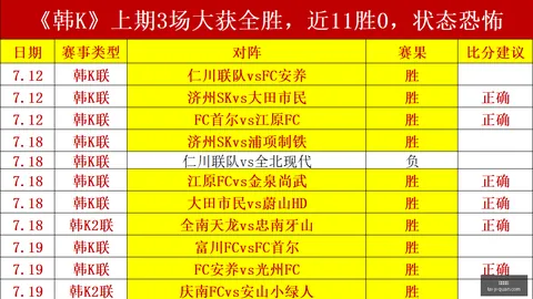 2026赛季前瞻：塞尔维亚名帅米洛耶维奇将加盟上海申花