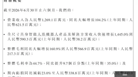 小米游戏本再升级，电竞玩家福音